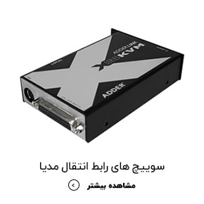 سوییچ های رابط انتقال مدیا-min